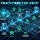 website containing “Crackstube” in its name belongs to the same network.